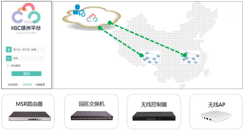 云简网络解决方案 