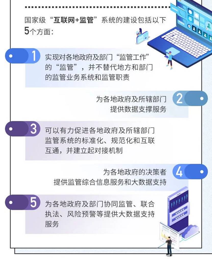 新华三+南威软件互联网+监管联合解决方案 